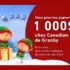 Gagnez 1000 $ chez Canadian Tire de Granby